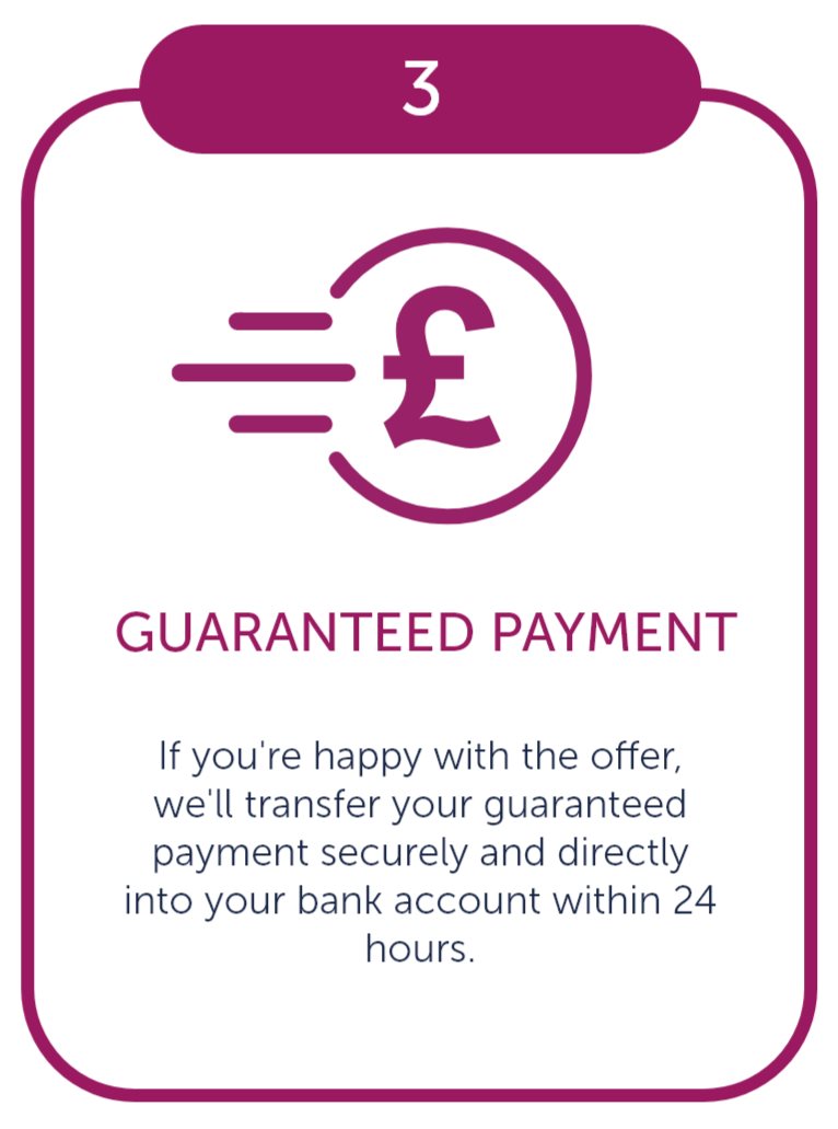 Step 3: Guaranteed Payment