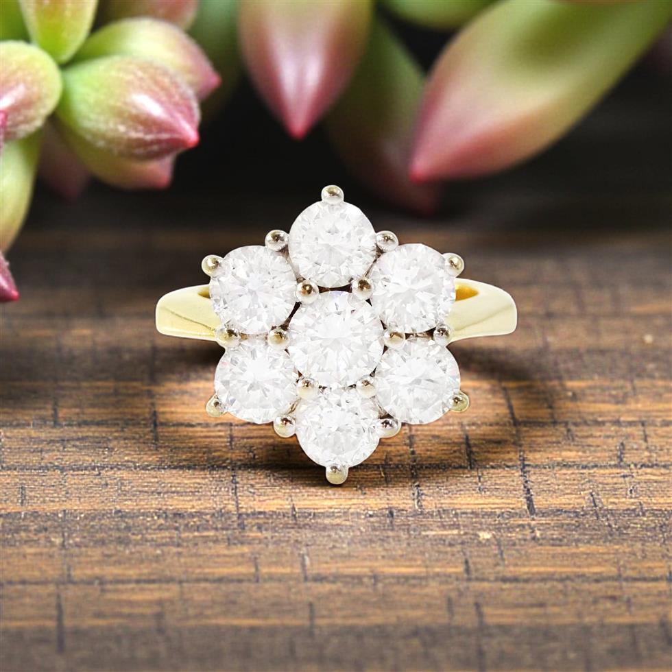 Jewellery on 15/01/2026