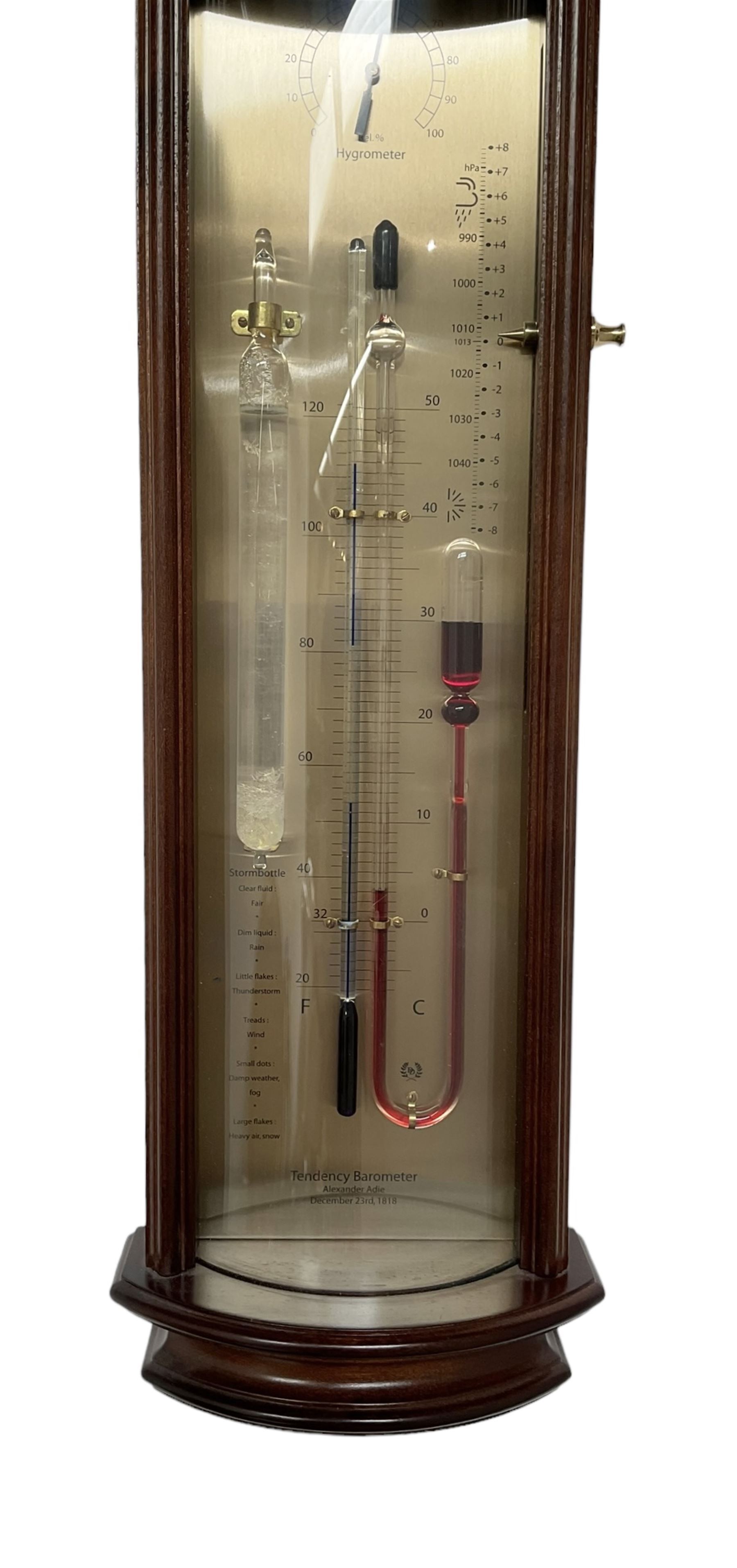 Adie Deluxe Tendency buy Barometer