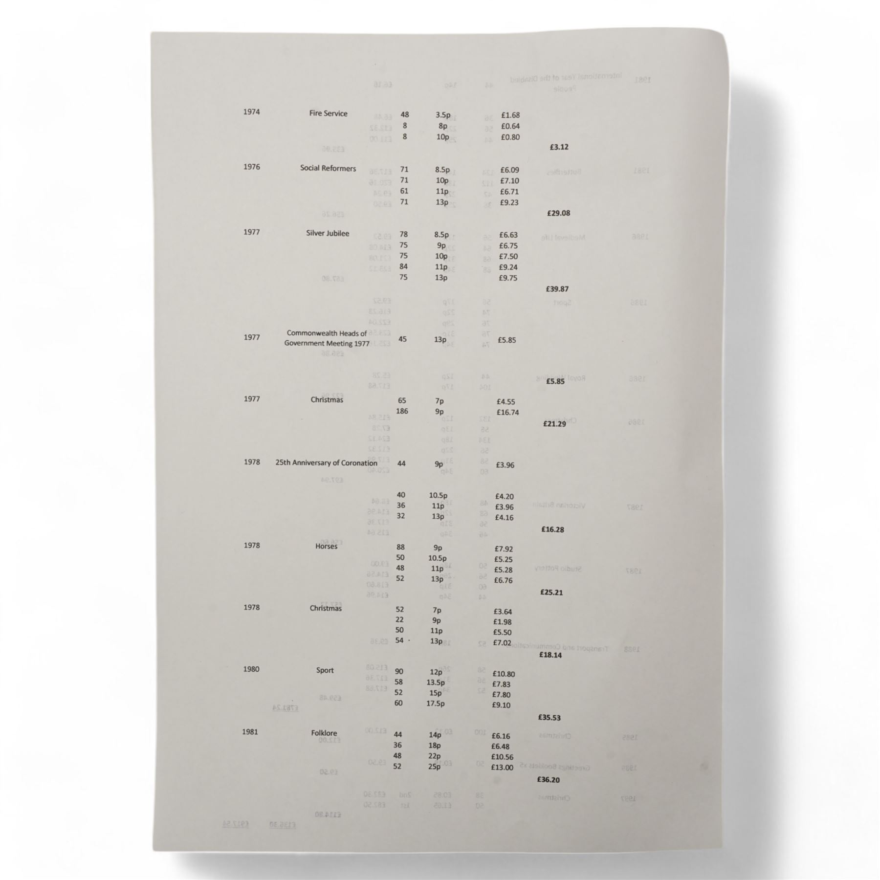 Queen Elizabeth II mint decimal stamps, face value of usable postage approximately 917GBP, comprising stamps from 1974 to 1981 with Christmas 1997 1st and 2nd class examples etc