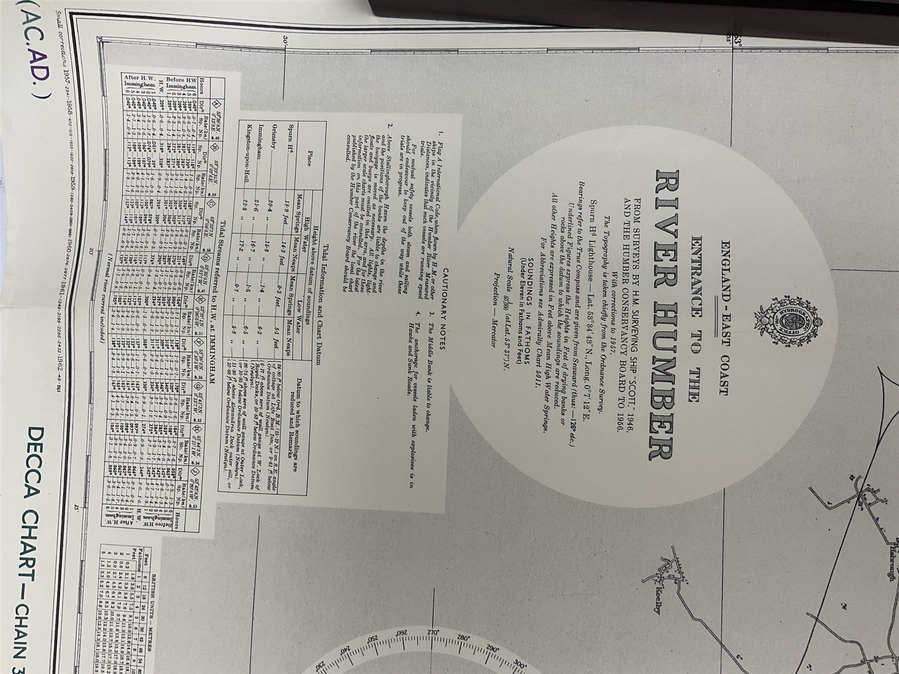 Four shipping charts depicting the River Humber 