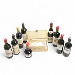 Chateau Phelan-Segur, 1967; Chateau Batailley Pauillac, 1975, 73cl; La Controlerie Lalande de Pomerol, 1975, 70cl; Chateau Talbot Bordeaux, 1975; Palacio de Valdeinfante, 1995, 75cl; Marques de Carano, Gran Reserva, 2004, 75cl; Chateau Baleau Grand Cru St Emilion, 1978, 75cl; Gigondas Cuvée de la Tour Sarrazine, 1990, 75% and Grand Constance Groot Constandia, 2015, 375ml (9)