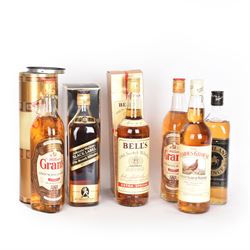 Six bottles of blended Scotch whisky, including Grants, Johnnie Walker Black Label, Highland Whisky etc, various contents and proof  