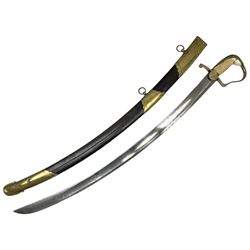 Civil War Officer's Sword Belt – Arsenal Marked. – SOLD