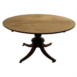 George III mahogany breakfast table, oval tilt-top on turned column with four splayed supports, fitted with brass cups and castors 