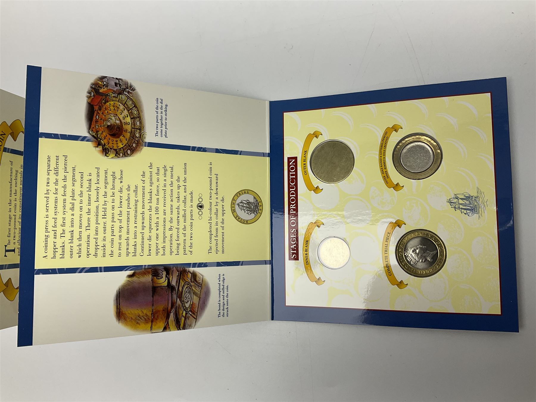 The Royal Mint United Kingdom 1994 two pound coin trial piece set in card folder