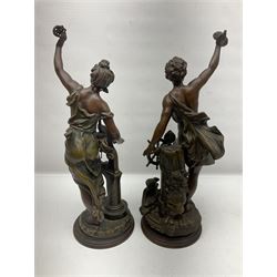 After Charles Octave Levy, pair of bronzed spelter figures, 'Industrie' and 'Commerce', upon stepped wooden plinth, H42cm