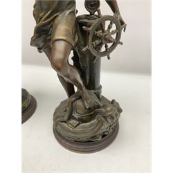 After Charles Octave Levy, pair of bronzed spelter figures, 'Industrie' and 'Commerce', upon stepped wooden plinth, H42cm